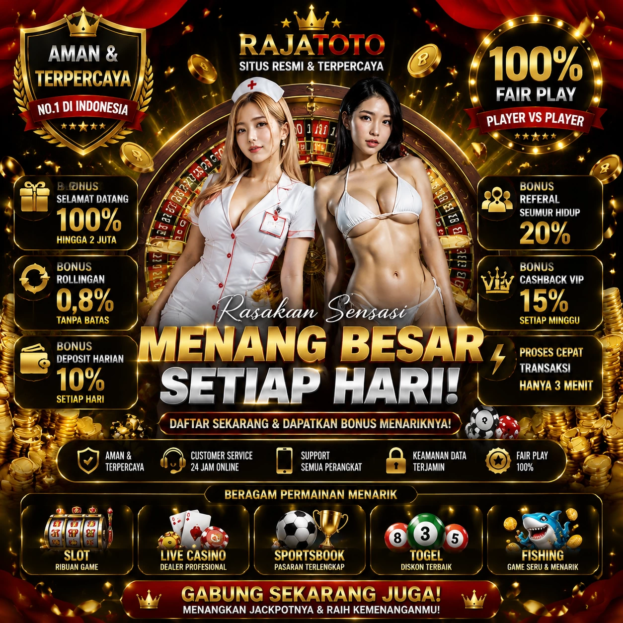 Mengulik Keunggulan dan Fitur dari keraton4d