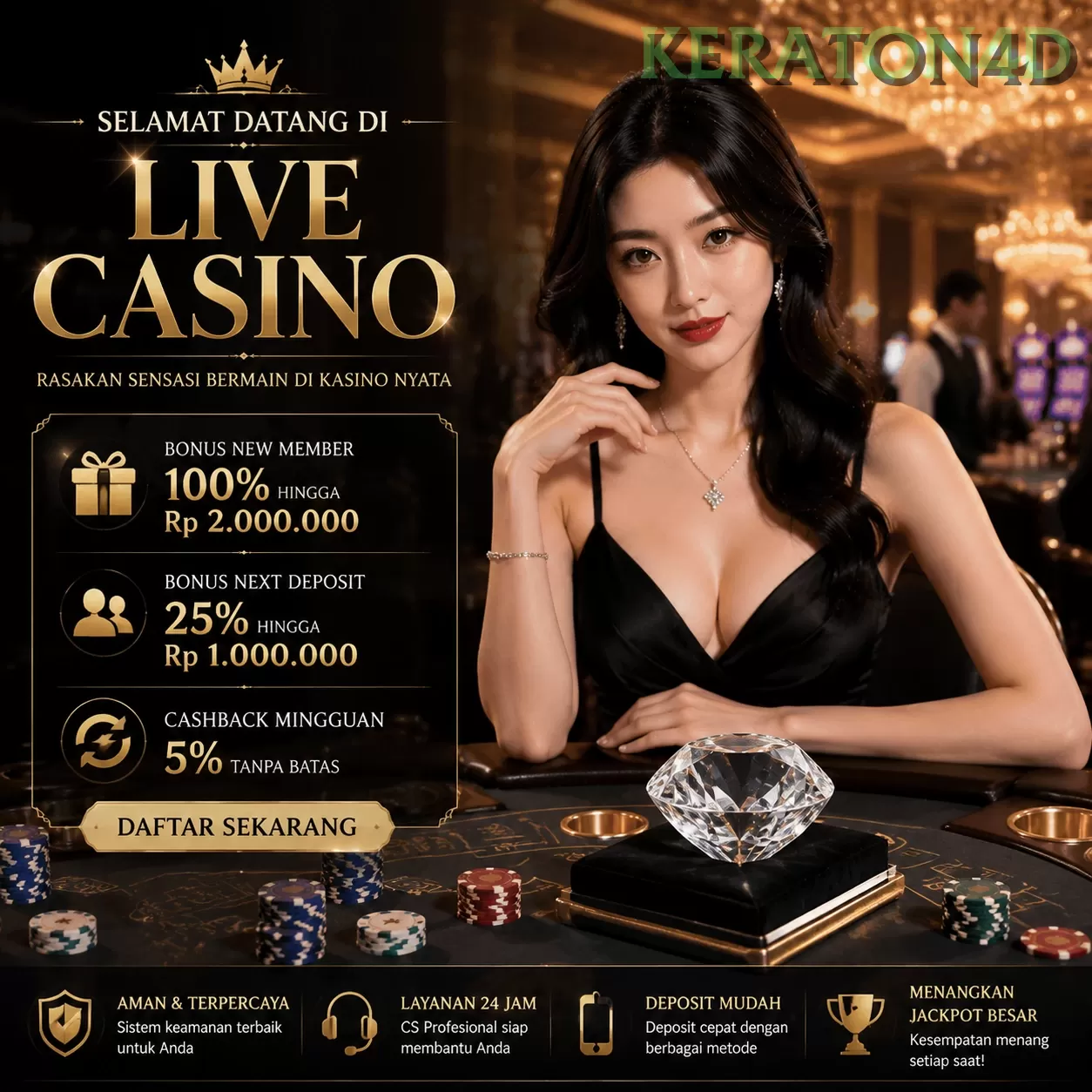 Review Pengalaman Pengguna di Situs keraton4d